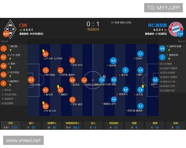 凯恩点球能力争议：主罚效率与质疑合理性深度分析